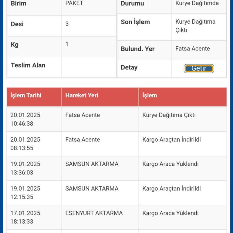 Ev Teslimatı Olması Gereken Kargo Şubeden Alınmam İstendi