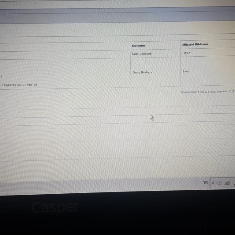 Yanlış Beden Ve Saygısız İletişim