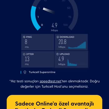 Turkcell Superonline: Çözülemeyen Bağlantı Sorunları Ve Cayma Bedeli