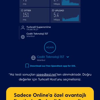 Turkcell Superonline: Çözülemeyen Bağlantı Sorunları Ve Cayma Bedeli