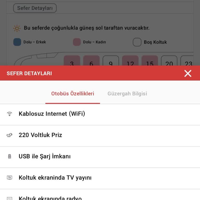 Eksik Hizmetlerle Hayal Kırıklığı