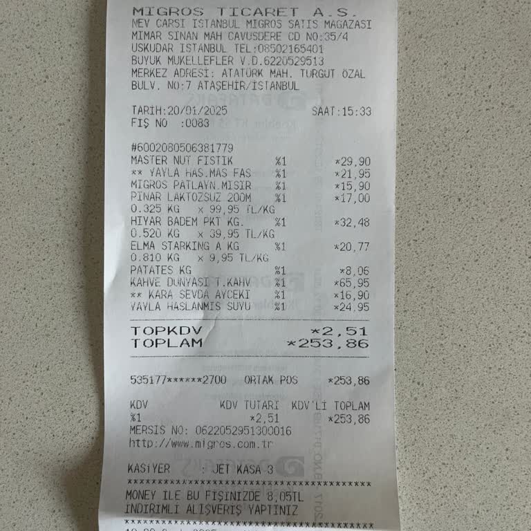 Yanıltıcı Etiket Fiyatları: Tüketici Mağduriyeti