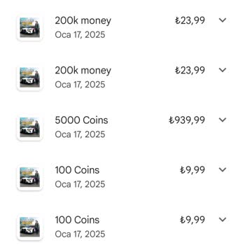 Çocuğun Oyun Harcamaları Yüzünden Mağduriyet