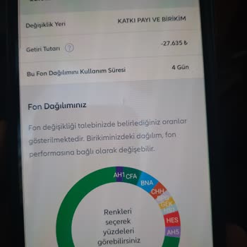 Allianz BES Müşteri Hizmetlerine Ulaşılamıyor