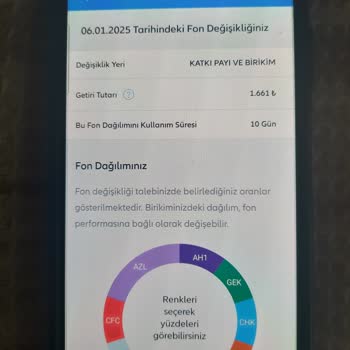 Allianz BES Müşteri Hizmetlerine Ulaşılamıyor