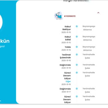 Kitapyurdu Ve Kargoist İşbirliğiyle Teslimat Çilesi