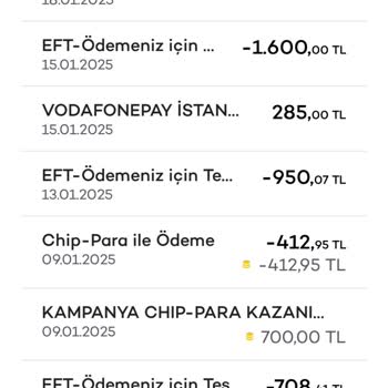 Akbank'ın Yüksek Faiz Ve Komisyon Uygulaması Hakkında Şikayet