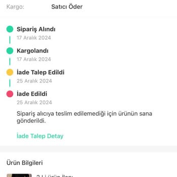İade Sürecinde Yaşanan Karmaşa Ve Mağduriyet