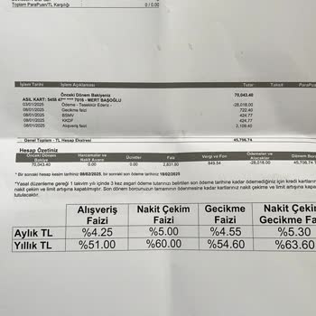 Yanlış Hesaba Para Transferi Sorunu