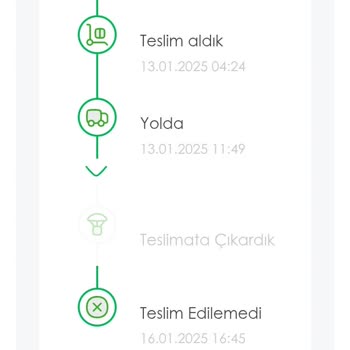 Kargo Teslimatında Yaşanan Gecikme Ve İlgisizlik