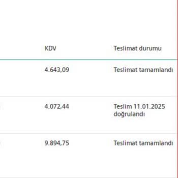 Teslim Edilmeyen Sipariş Sorunu