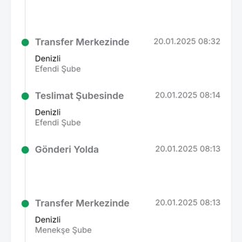 Teslimat Kabusu: Ürünüm Nerede?