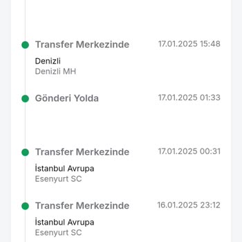 Teslimat Kabusu: Ürünüm Nerede?