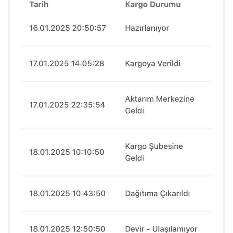 Kargo Sorunu Nedeniyle Koton'dan Alışveriş Yapmayacağım