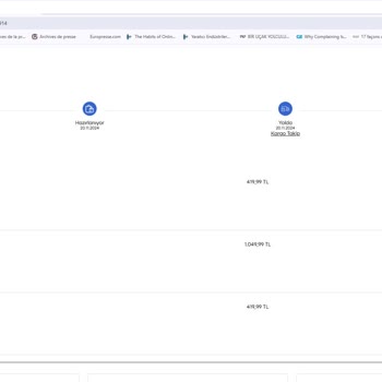 Mavi Jeans Sipariş Sorunu: Kargo Ve İletişim Krizi