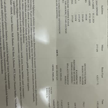 Haksız Fatura Kesimi Ve Yüksek Tutar Şoku