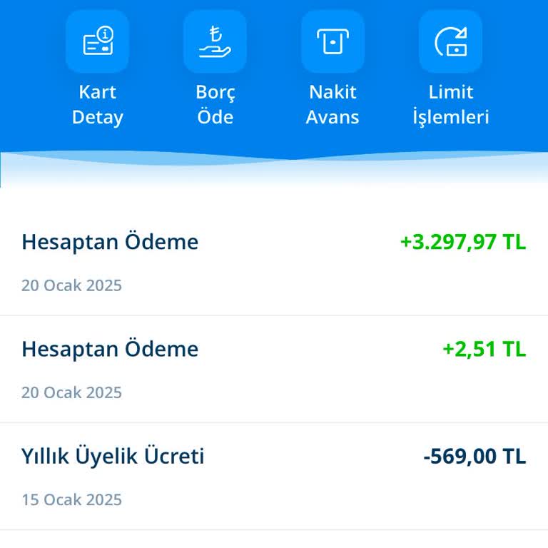 Denizbank Kart Aidatı Sürprizi