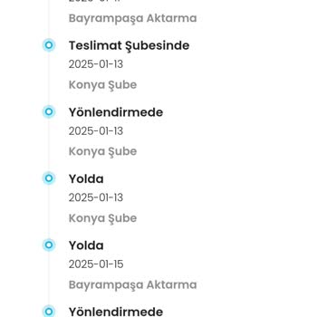 Kargo Teslimatında 10 Günlük Gecikme Ve İletişimsizlik