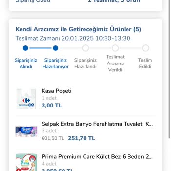 Carrefour SA'nın Kampanya İhlali Ve Müşteri Hizmetleri Sorunu