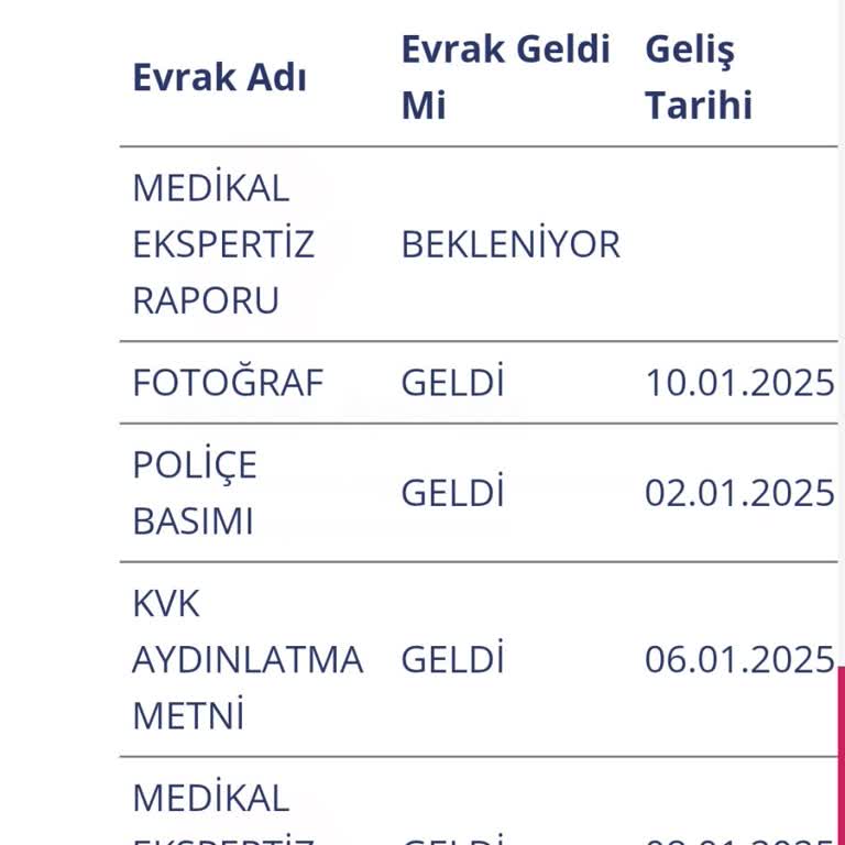 Kaza Sonrası Sigorta Sürecinde Aksaklık