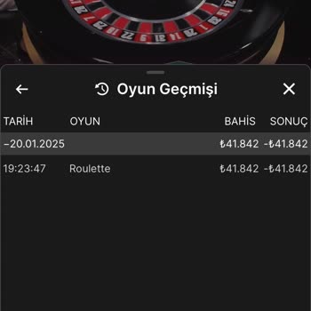 Sahte Bahis Sitesinde Güvenlik Sorunu Ve Bakiyenin Kaybı