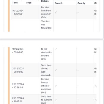 PTT Kargo Paketimi Teslim Etmiyor, Sürekli Geri Gönderiliyor