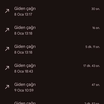 Vodafone'ye Geçiş Sürecinde Yaşanan Sorunlar Ve Mağduriyet