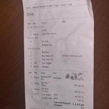 Eksik Ve Yanlış Sipariş Sorunu