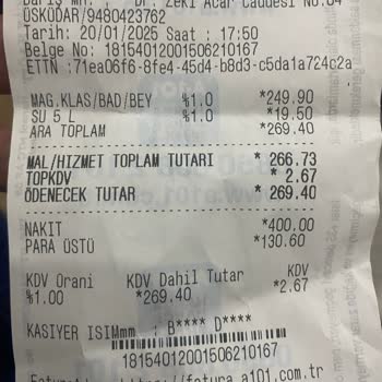 Fiyat Etiketleri Ve Kasa Fiyatı Arasındaki Uyuşmazlık Sorunu