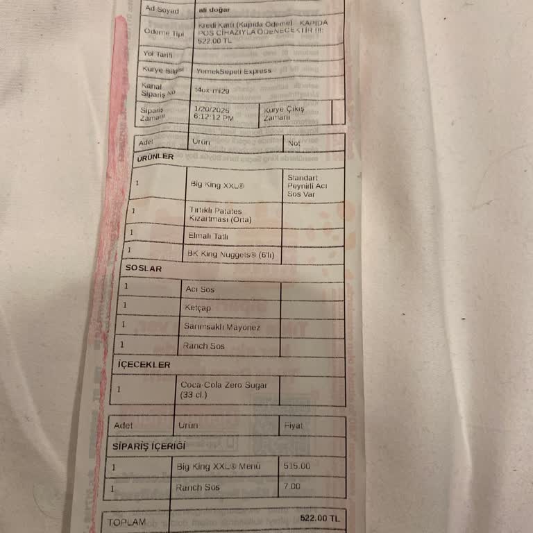 Eksik Gelen Sipariş Ve İletişim Sorunları