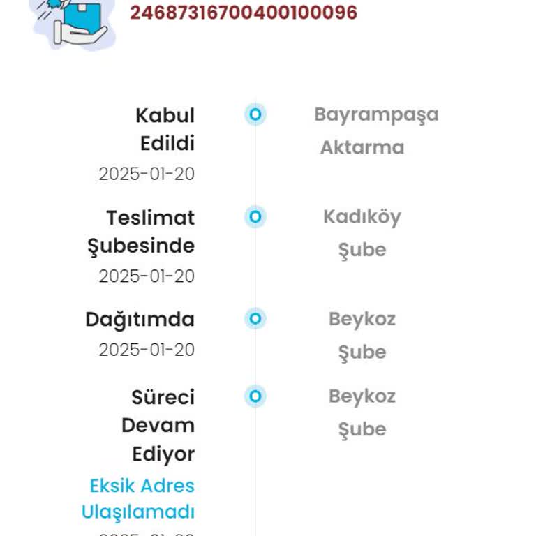 Ekstra Ücretle Sipariş Teslimatındaki Hayal Kırıklığı