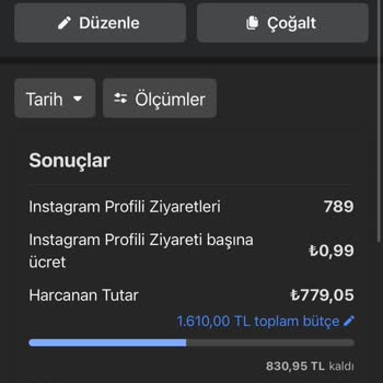 Instagram Reklam Ücreti Ödendi, Hizmet Eksik Sunuldu: Çözüm Bekliyorum