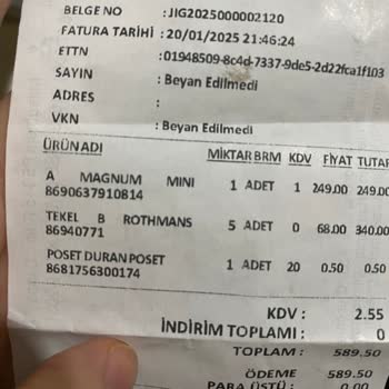 Buzlu Magnum Mini Dondurmalar Hayal Kırıklığı Yarattı