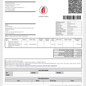 Yanlış Ürün Gönderimi Ve İletişim Sorunları