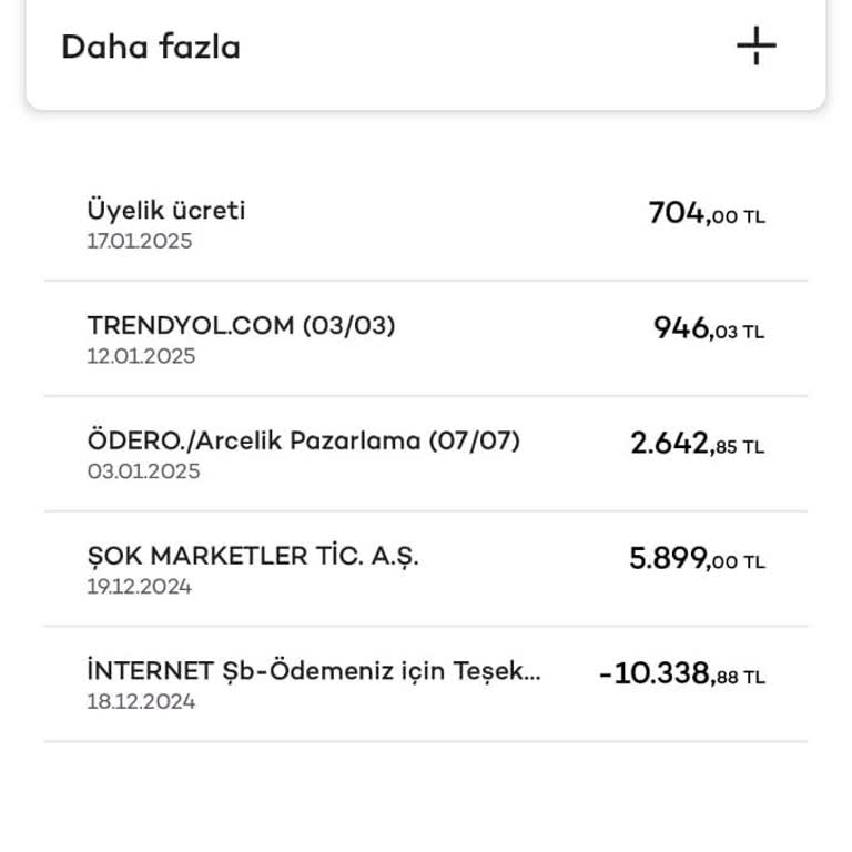 Akbank Kart Aidatı İptali Ve Tüketici Hakları