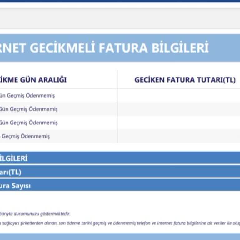 Superonline Üyeliği Ve Yanlış Fatura Mağduriyeti
