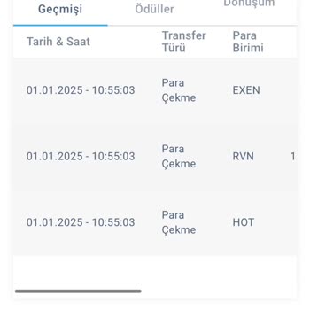 Uygulama Ücretlendirmesi Hakkında Şikayet