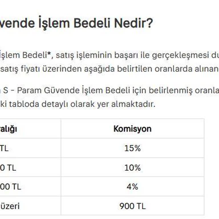 Sahibinden.com'un Fahiş Ücret Ve Komisyon Politikası