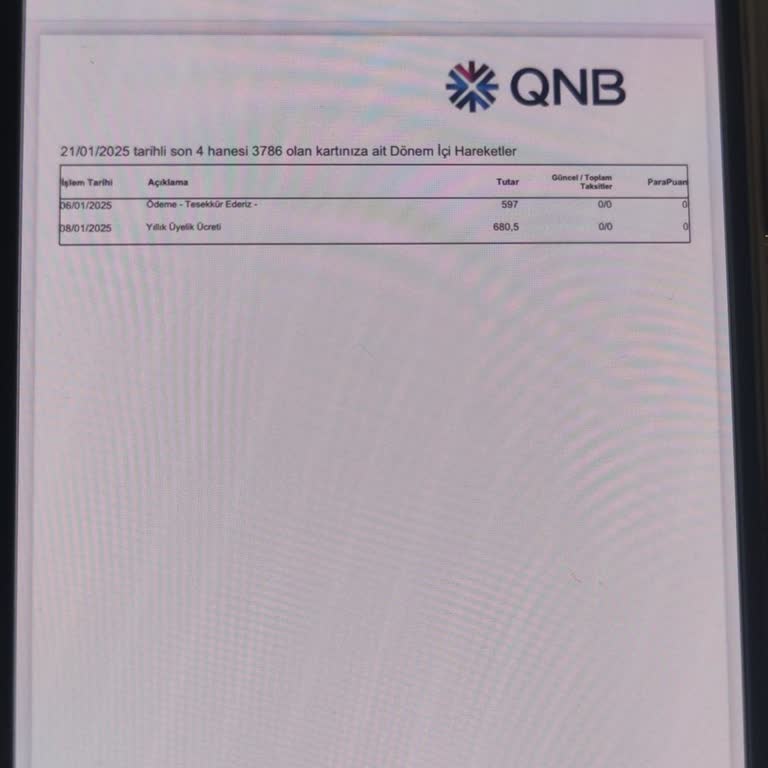 QNB Bankası'nın Yıllık Ücret Sürprizi