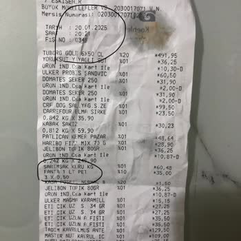 Tarihi Geçmiş Ürün Satışı Ve Kontrol Eksikliği