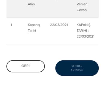 Haciz Sonrası Dosya Kapatma Sürecinde Bilgi Eksikliği