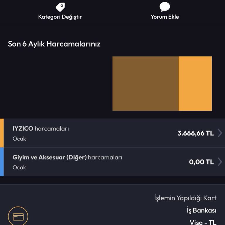 Swarovski'den Alışveriş: Ürün Gelmedi, Taksitler Alındı