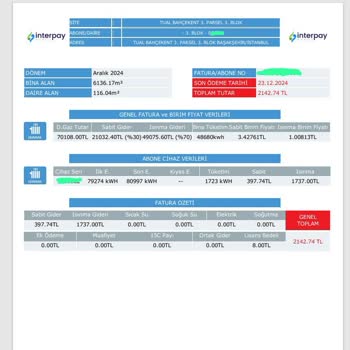 Yanlış Faturalandırma Ve Site Yönetiminin İhmali