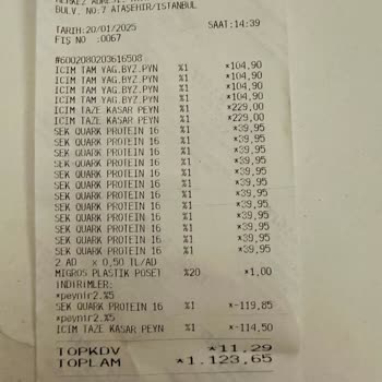 Migros'ta Etiket Oyunu: İndirim Uygulanmadı