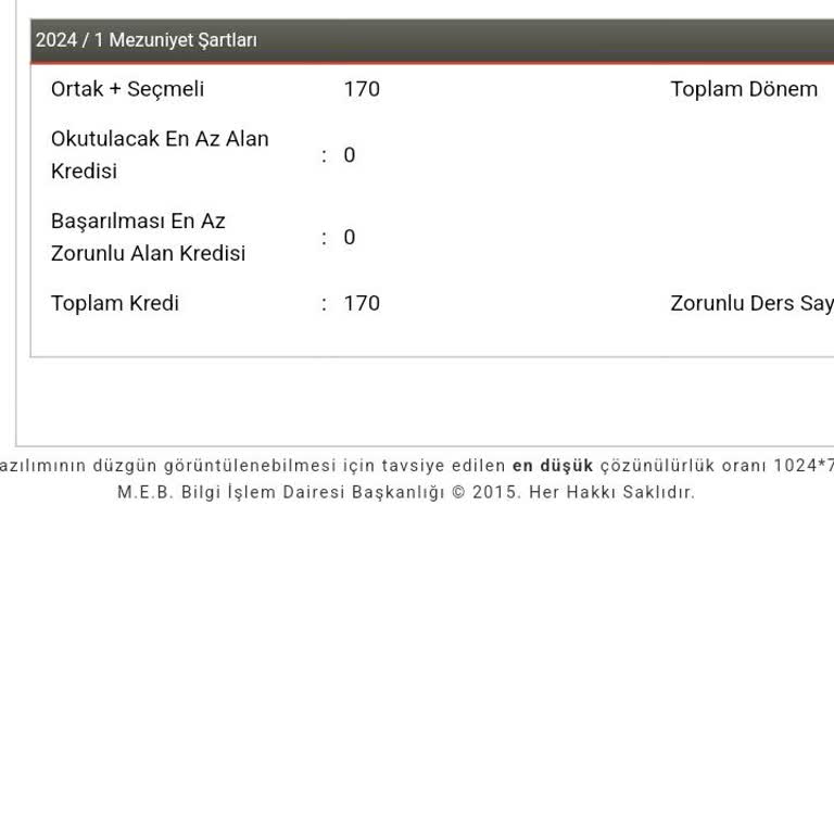 Emeklerimizin Karşılığı Olan Krediler Neden Artmıyor