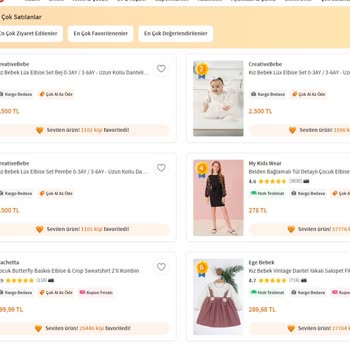 Trendyol'da Şüpheli Ürün Satışı Ve Yanıltıcı Fiyatlandırma