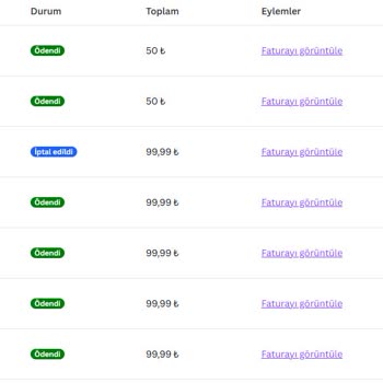 Canva Üyeliği Sonrası Kalite Sorunu