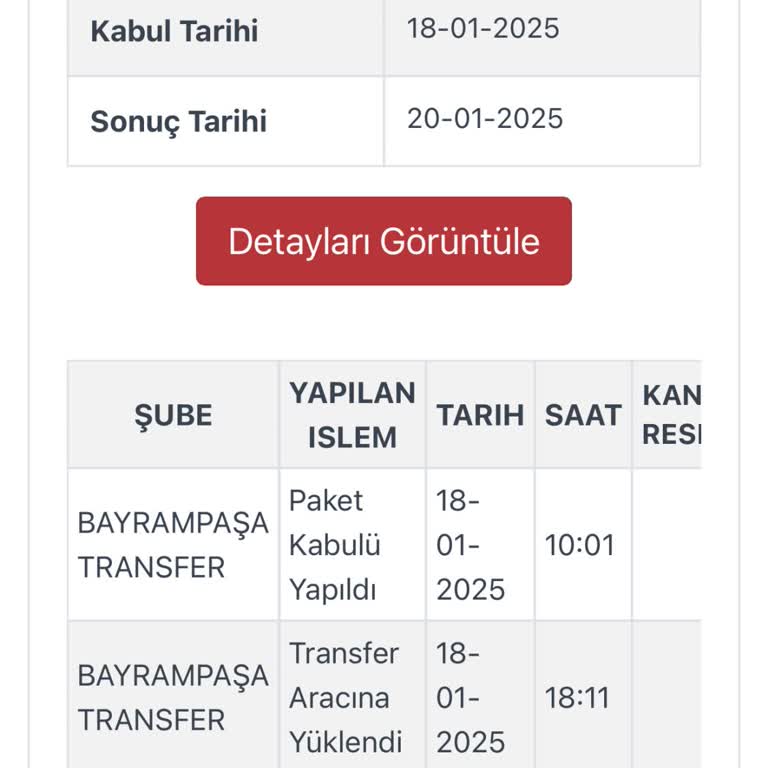 Kargoist Kayıp Kargo: Bayrampaşa Transferde Bekleyen Sipariş