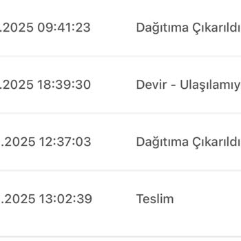 Kayıp Kargo Krizi: Zara Ve Kargo Firması Müşteriyi Mağdur Ediyor