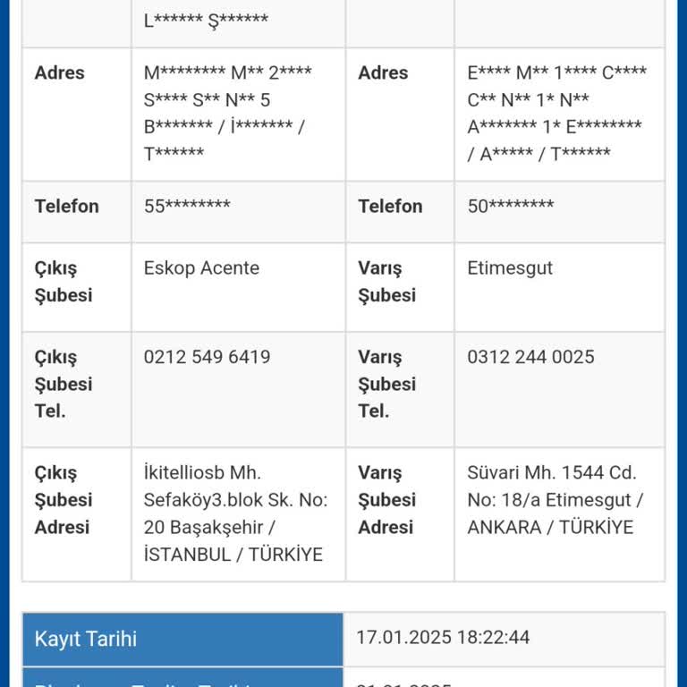 Sürat Kargo Teslimat Sorunu Ve Yanıltıcı Bilgilendirme